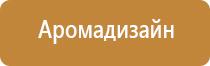 запахи для магазина продуктов